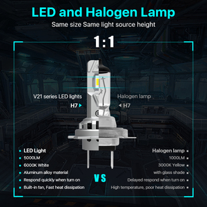 Venta al por mayor de fábrica H18 H11 Bombilla de faro LED 80W Canbus 10000LM Tamaño mini H1 H3 H4 H7 9005 9006 Luces Bombillos Led Para Autos - Product Image 3