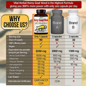 <span class=keywords><strong>Capsule</strong></span> per il Desiderio Sessuale ODM/OEM per Adulti, <span class=keywords><strong>Capsule</strong></span> di Epimedium e Maca per Migliorare la Forza Fisica e Rafforzare i Muscoli - Product Image 5