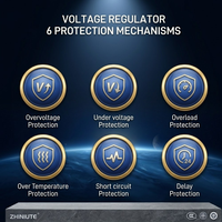 Régulateur de tension triphasé SVC AC 10 kVA-40 kVA le plus populaire pour la vente en gros, avec protection contre les surtensions et capacité de 100 %