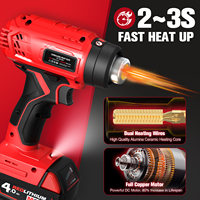 Pistola de Calor Inalámbrica para Obras de Construcción, 18 V, con 5 Boquillas Intercambiables, Temperatura Única, para Soldadura de PVC y Vinilo