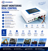 Controlador Inteligente Totalmente Automático, Detector de Temperatura y Volumen de Líquido para Múltiples Tanques de Almacenamiento con Pantalla Táctil Ultra Clara