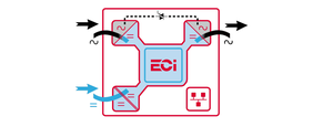 CE+T Module d'<span class=keywords><strong>onduleur</strong></span> DC-AC le plus efficace Bravo ECI - 380Vdc Série BRAVO - Product Image 4