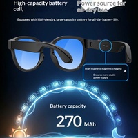 Nouvelles lunettes intelligentes AIMB-S1 pour la fonctionnalité d'appel, la lecture de musique, la connectivité Wi-Fi, la caméra 200MP, l'enregistrement photo et vidéo