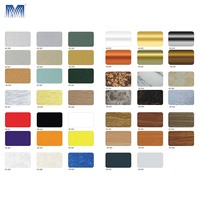 Extérieur Porte Mur Caravane Revêtement Mural Precio M2 Nano Fasade Construction Alucobond Prix Hpl Panneaux Revêtement de façade