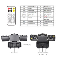 LED 60W Zweiarmige Bühnenleuchte RGBW 4-in-1 Vollfarb-Beam-Moving-Head-Licht DMX-Fernbedienung für DJ, Disco und Party