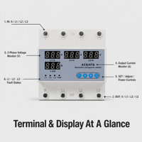 Commutateur de transfert automatique (ATS) triphasé 63A sur rail DIN 4P type PC avec surveillance du courant et protection contre les surtensions et les sous-tensions