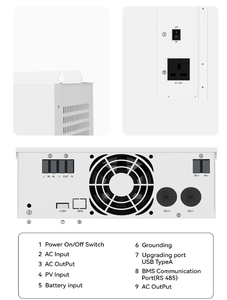 Prix direct usine – Onduleur solaire hors réseau 1,5 kW, système évolutif, batterie au lithium, onduleur hybride, protection IP65, livraison gratuite - Product Image 5