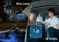 Pemindaian Kecepatan Tinggi EINSTAR 2 Laser Biru + IR VCSEL Nirkabel Sejati Shinning Enstar 2