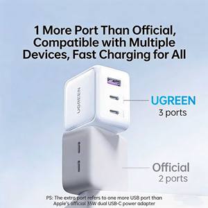 Chargeur rapide UGREEN 35W triple port GaN avec USB-C et USB-A pour smartphones et tablettes - Product Image 4