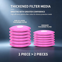 Filtre à verrouillage à baïonnette 2097 P100 à 99,97 % d'efficacité pour masque respiratoire demi-visage/visage complet, soudage, ponçage, poussière de construction
