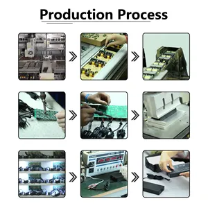 Chất lượng cao Máy Tính Xách Tay sạc 19.5V 6.15A 120W máy tính Adapter Adapter điện cho HP USB-C <span class=keywords><strong>Dock</strong></span> G5 USB-C/A - Product Image 5