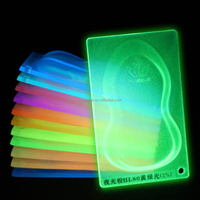 Poudre de pigment luminescente à base d'aluminate de strontium, poudre phosphorescente pour injection de plastique ABS, PP, PE, TPU, PC, caoutchouc