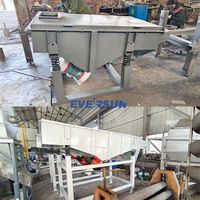 Machine de traitement des poudres, tamis vibrant linéaire en provenance de Chine