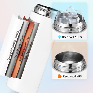 Novelty Gifts Skinny Straight Blank Printed Stainless Steel Tumblers <b>for</b> Sublimation with Lid and Straw - Product Image 3