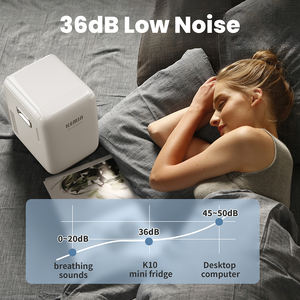 Nuevo Refrigerador Portátil KEMIN de 10L, Refrigerador Pequeño para Maquillaje, Cuidado de la Piel, Cosméticos, Mini Refrigerador <span class=keywords><strong>Retro</strong></span> para el Hogar - Product Image 5