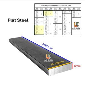 Oem Wear Resistant Mild Steel Flat <b>Bar</b> Plate JIS Standard Ultra Linear Frame Brand Taiwan Origin Cutting/Punching Service - Product Image 1