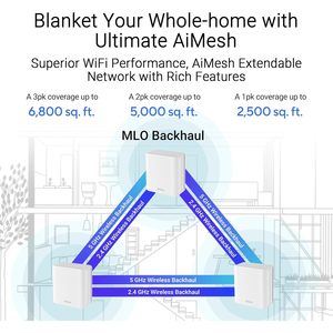 Router Mesh WiFi 7 de Doble Banda ZenWiFi BD5 al por Mayor, 5000 Mbps, 6800, Paquete de 3 con Puertos de 2.5G, Controles Parentales de Seguridad, Versión para EE. UU. - Product Image 6