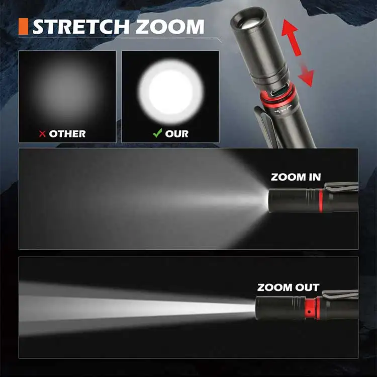 super bright high power zoom custom led mini flashlight rechargeable penlight pen torch light medical pen torch