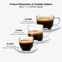 Petite tasse à espresso Doppio en verre avec poignée 100 ml / 3,38 oz et mini soucoupe, ensemble cadeau compact en verre borosilicate pour liqueur et café