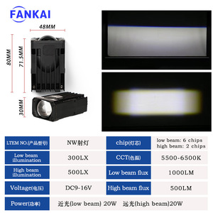FANKAI – lampes LED rectangulaires 5050 pour éclairage de calandre de voiture avec couvercle décoratif, haute luminosité - Product Image 5