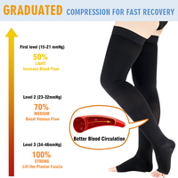 Manchons de compression des mollets à bout ouvert 20-30 mmHg favorisant la circulation sanguine, chaussettes médicales anti-embolie pour la récupération postopératoire