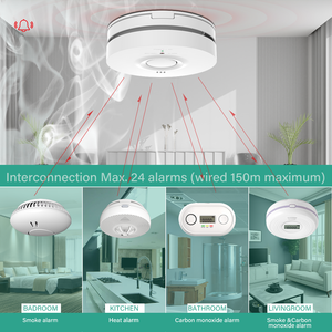Detektor Asap Berkabel Fotoelektrik Bertenaga Listrik 230V 240V dengan Baterai 10 Tahun dan Baterai Cadangan 3V - Product Image 6