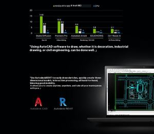 Lenovos P16S ThinkPad แล็ปท็อปธุรกิจ<span class=keywords><strong>4K</strong></span> 2024 16นิ้ว OLED Ultra7 32GB RAM 1TB SSD RTX500 Ada 4GB <span class=keywords><strong>VRAM</strong></span> ผู้สร้าง3D - Product Image 2