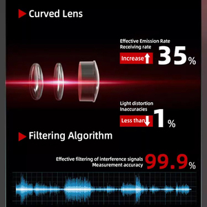 J1s <span class=keywords><strong>Laser</strong></span> khoảng cách Meter 40m thông minh phạm vi kỹ thuật số xách tay USB sạc Rangefinder mini cầm tay đo khoảng cách Meter - Product Image 5