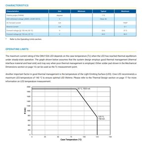LED haute puissance COB XLAMPS blanc chaud 3000K CMU1526 perle de lampe intégrée Surface électroluminescente 14.5mm CRI90 3313lm 115 visualisation - Product Image 3
