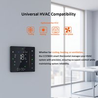 Termostato de bobina de ventilador Hvac Modbus Rs485 Termostato de habitación inteligente Tuya Wifi