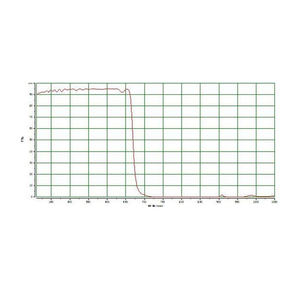 Filtre CCD <span class=keywords><strong>IR</strong></span>-CUT 650 nm de haute qualité en verre optique, transmission de 90 %, filtres optiques pour caméscopes personnalisés OEM - Product Image 1