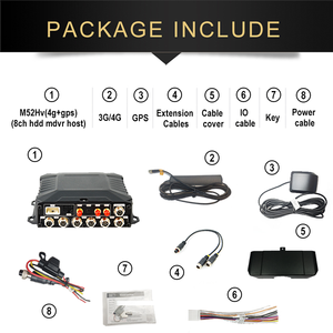 Chất lượng cao 8 kênh 1 TB Xe Tải xe buýt CCTV ai điện thoại di động <span class=keywords><strong>DVR</strong></span> Hệ thống 4 gam GPS Wifi ADAS DSM mdvr - Product Image 2