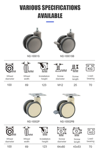 Geluidsarme ziekenhuiswielen 100 mm 4 inch TPR met remplaat zwenkwielen medische apparatuur wielen - Product Image 2
