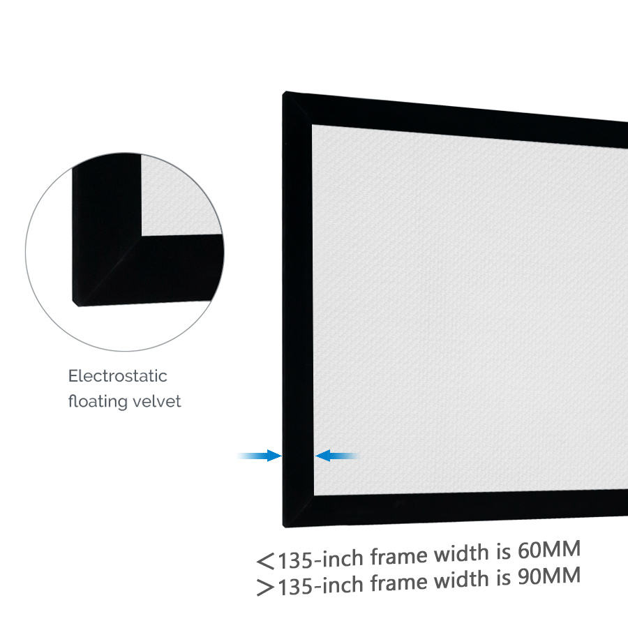 Custom 92-220 Inch Woven 16:9 Projector Screen for Home Theater - Huge ...