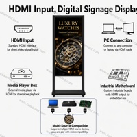 Afficheur publicitaire LCD ultra-fin pour intérieur et extérieur de 32, 43, 49, 55, 65 pouces, affichage numérique haute luminosité