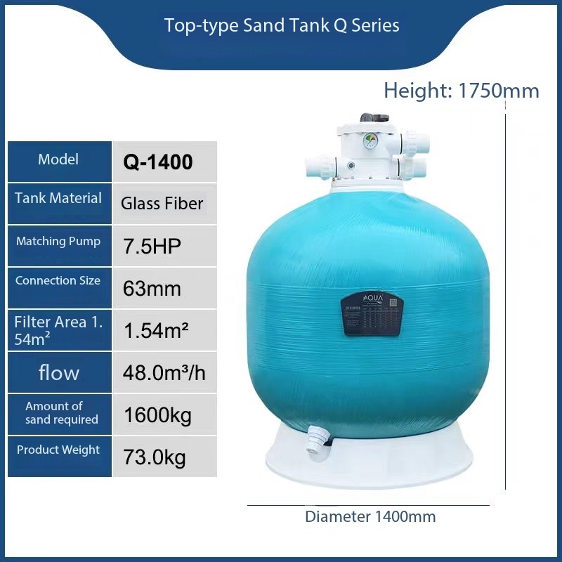Bleu Q1400-Débit conçu : 50m³/h, raccordement : PVC 63mm