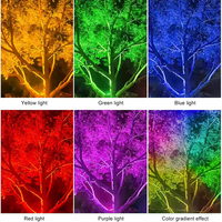 Le plus récent 6 9 12 18 24 36 48 watts rond extérieur LED éclairage SMD lampe d'inondation avec RGB IP65 étanche conception de paysage