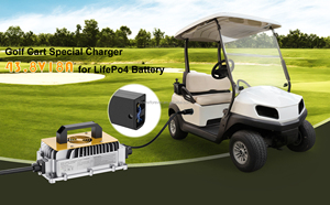 1250W <b>Waterproof</b> 24V 36V 48V 60V 72V 84V Sealed Lead Acid Lithium Ion Power QA1250A Lithium QA12 - Product Image 6