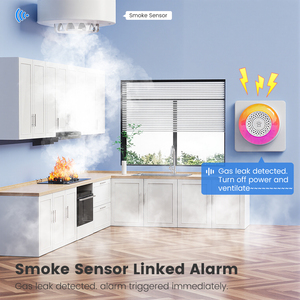 Tuya WiFi Alarm Sensor with EU/US/<strong>UK</strong> Plug for Smart Life App Control Sound Light Alerts Soil Gas <strong>Smoke</strong> Water Sensor Push Alerts - Product Image 4
