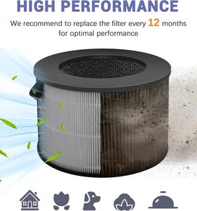 <span class=keywords><strong>Filtre</strong></span> de remplacement personnalisé U9CV2B True <span class=keywords><strong>HEPA</strong></span> H13 à haute efficacité 0,3 µm avec cartouche de <span class=keywords><strong>charbon</strong></span> <span class=keywords><strong>actif</strong></span> pour purificateur d'air PuriCare AeroTower - Product Image 5