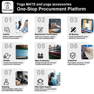 Tapis de <span class=keywords><strong>yoga</strong></span> TPE Yugaland Vertical Marathon, couleur unie, antidérapant, pour l'échauffement avant la course, vente en gros, direct usine - Product Image 5