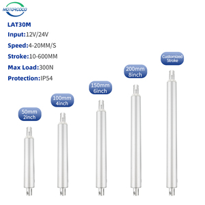 Actuador Lineal Tubular Micro de 12V 24VDC con Carga Máxima de 300N, Utilizado para Aplicaciones de Hogar Inteligente - Product Image 2