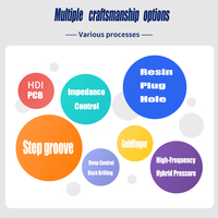 Fabricante de PCB Rígido-Flexible Personalizado en Shenzhen, Placa de Circuito Impreso Rígido Flexible de 1-20 Capas ENIG, Ensamblaje de PCBA Llave en Mano, MOQ 1