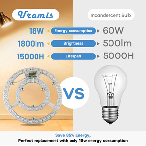 Nouveaux produits <span class=keywords><strong>Uramis</strong></span>, prix raisonnable, modules d'éclairage LED pour plafond 24W en vente - Product Image 4