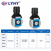Régulateur de pression pneumatique LYHY série GR pour traitement de l'air 1/2'1/4'1/8'3/8 mm