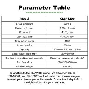 Máquina automática de compresión de paletas de madera Ahorro de energía de alta eficiencia - Product Image 2
