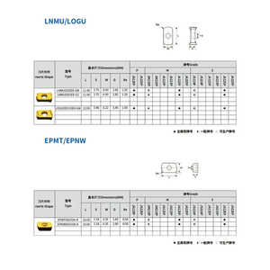 Inserto de Fresado de Carburo Cementado de Alta Eficiencia Jeekvisen EPMT0603TN-MT JA115P, Insertos para Herramientas CNC con Recubrimiento de Altin - Product Image 6