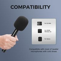 ZEL31 Interview Mic Handle MICROPHONE HOLDER