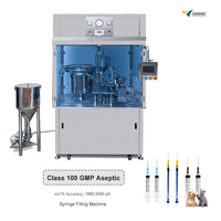 Machine de remplissage automatique de seringues de laboratoire pour gels et pâtes, pour seringues préremplies