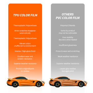 <span class=keywords><strong>Film</strong></span> de protection de peinture (PPF) Ginka Luxury TPU 7,5 mil pour carrosserie automobile, auto-réparant, haute flexibilité, rejet UV IR à 99 %, garantie 10 ans - Product Image 3